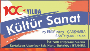 100. YIL SEMPOZYUMU